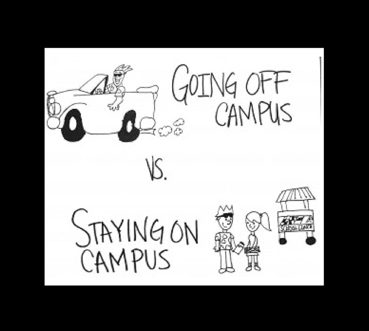 Should Open Campus Be Allowed?