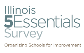 Student essential survey