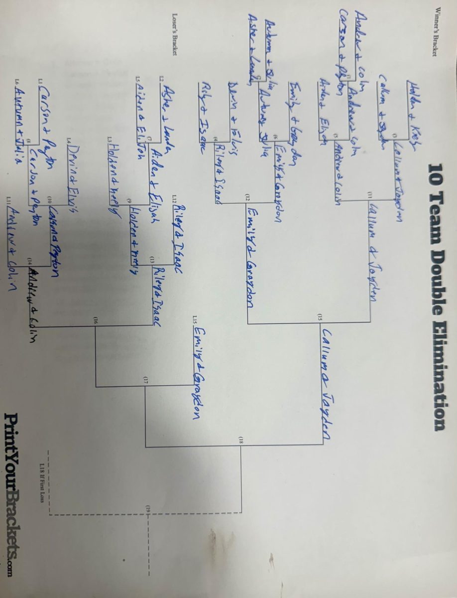 3rd hour PE and History of Sports class 2v2 tournament