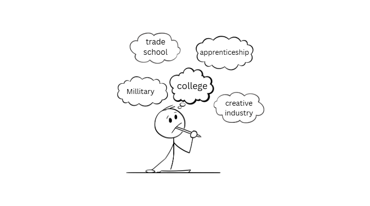 Why College Shouldn’t Be the Default Path