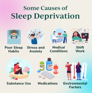 How Not Getting Enough Sleep Affects Your Body And Mind
