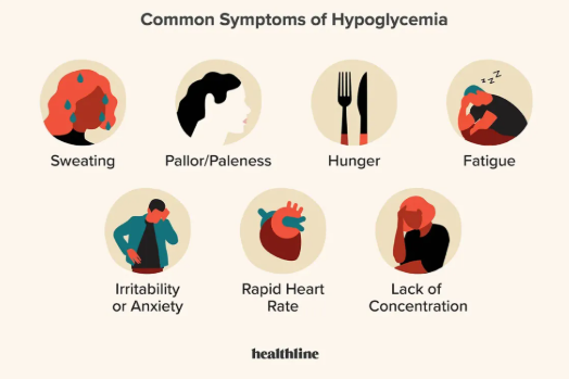 Hypoglycemia