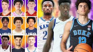Upcoming Draft Class