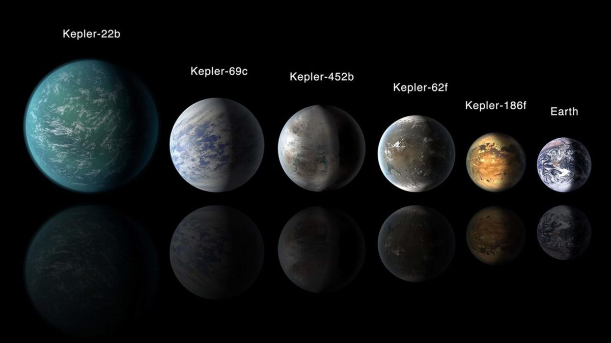 Life On Other Planets?