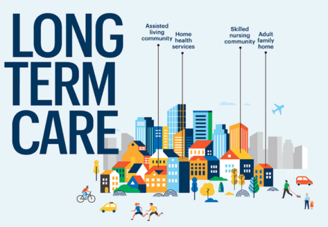 Long term care facilities